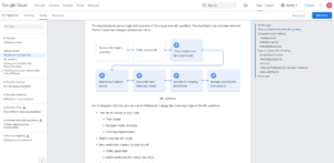 ai free tools